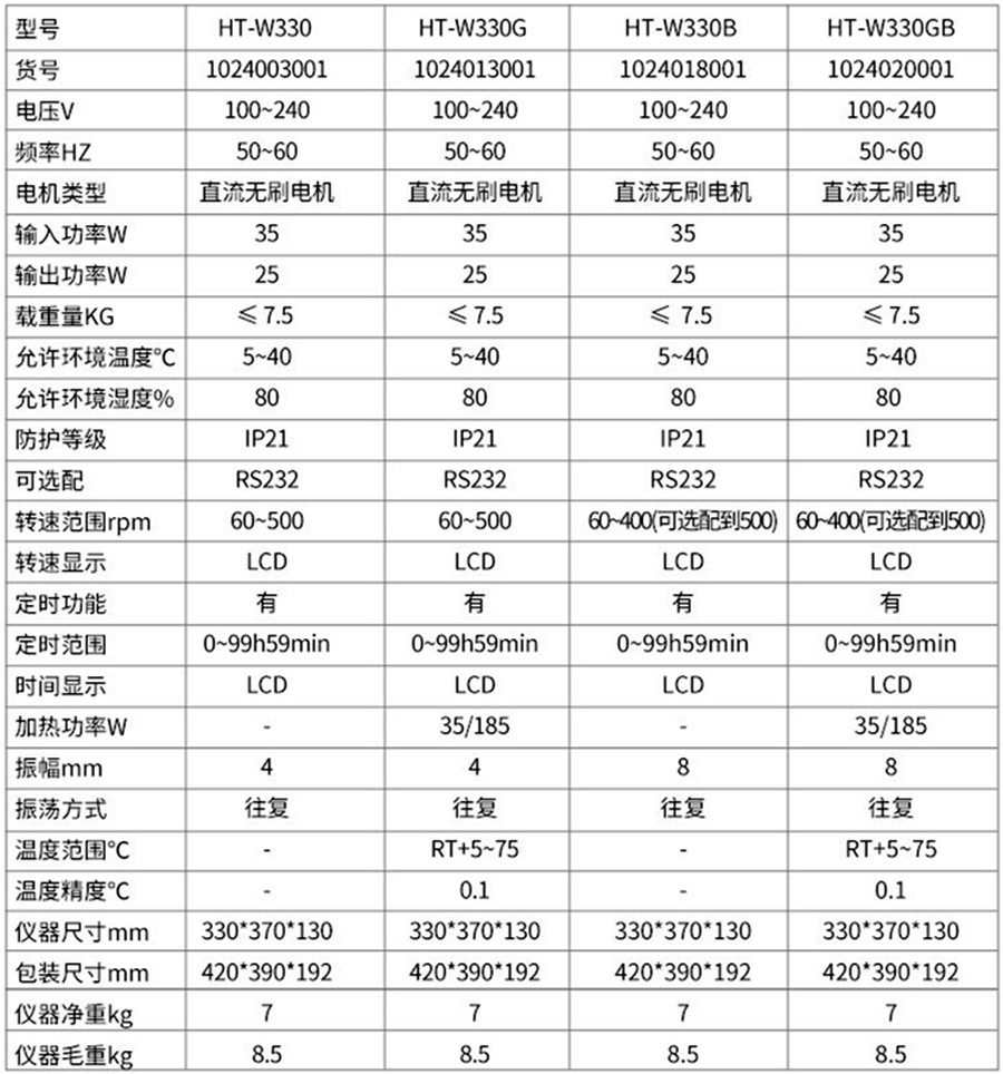 轨道摇床详情页2_12_副本.jpg