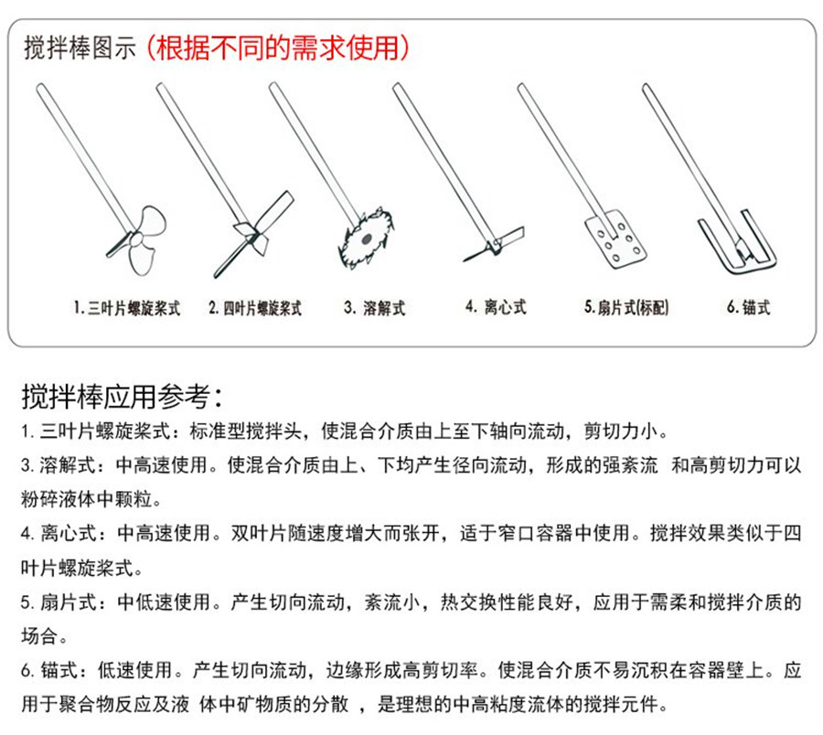 JB系列电动搅拌器_08_副本.jpg