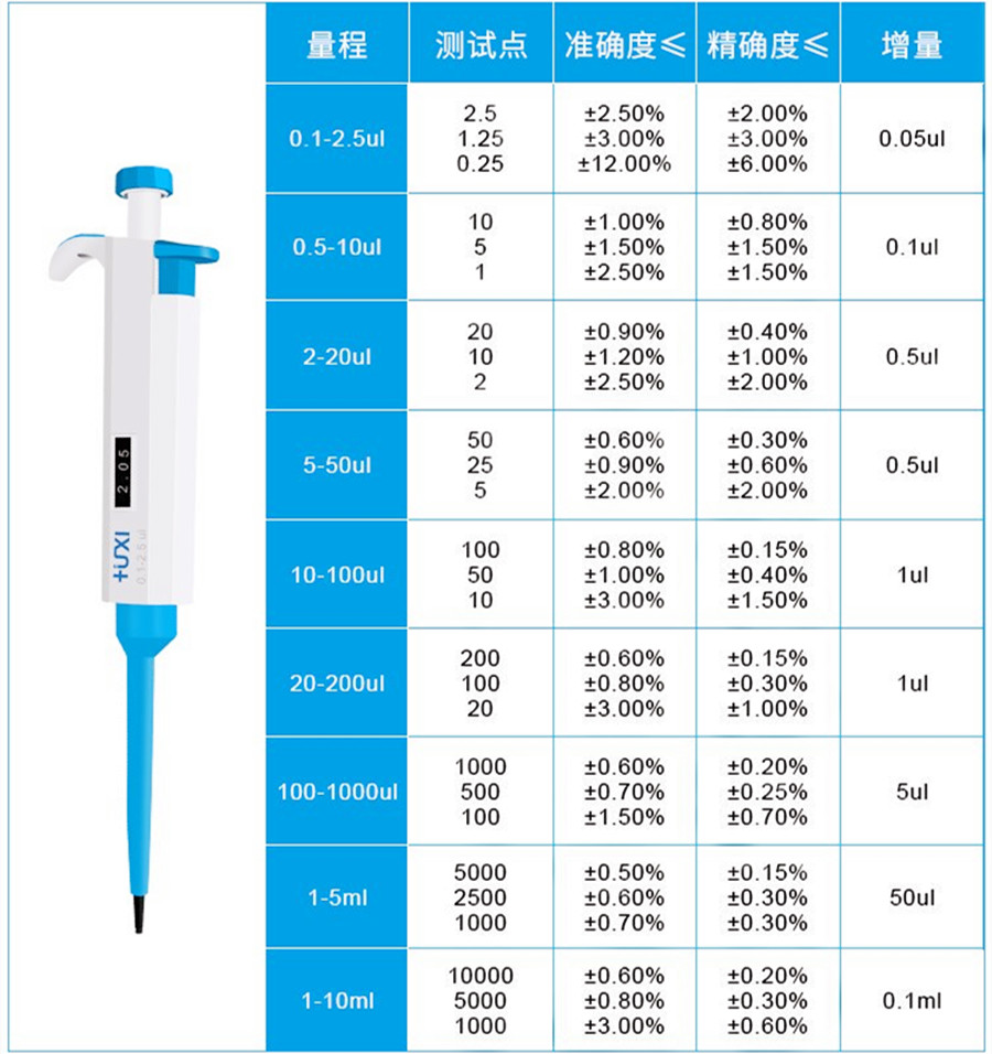 新移液器_03_副本.jpg