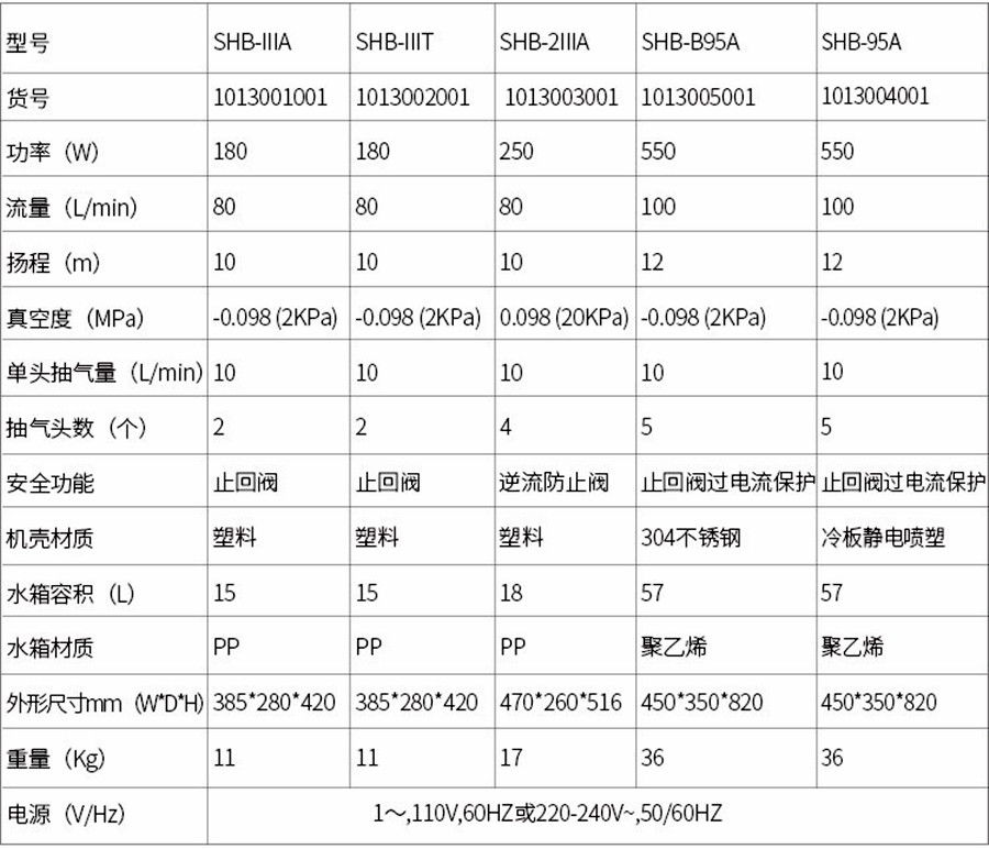 循环水真空泵_04_副本.jpg