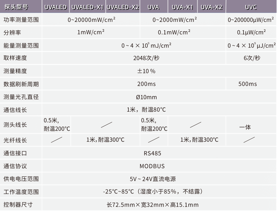 QQ20260918-131045_副本.png