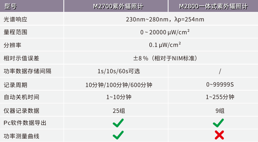 QQ20260918-150532_副本.png